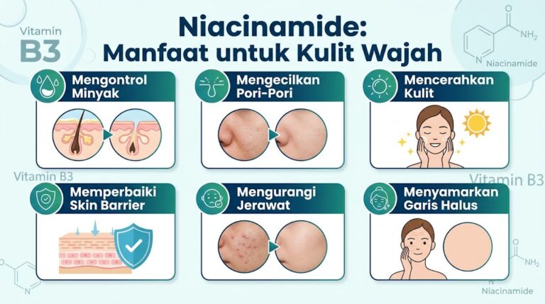 Niacinamide dan Manfaatnya untuk Kulit Wajah